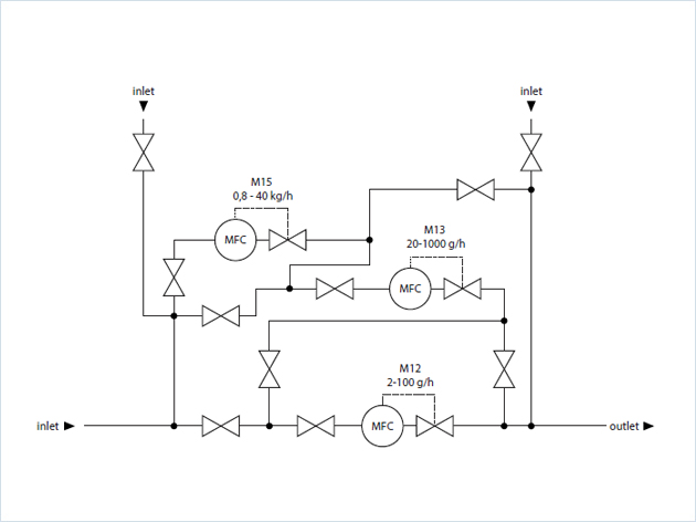 開(kāi)發(fā)地?zé)釡p少地震工藝方案
